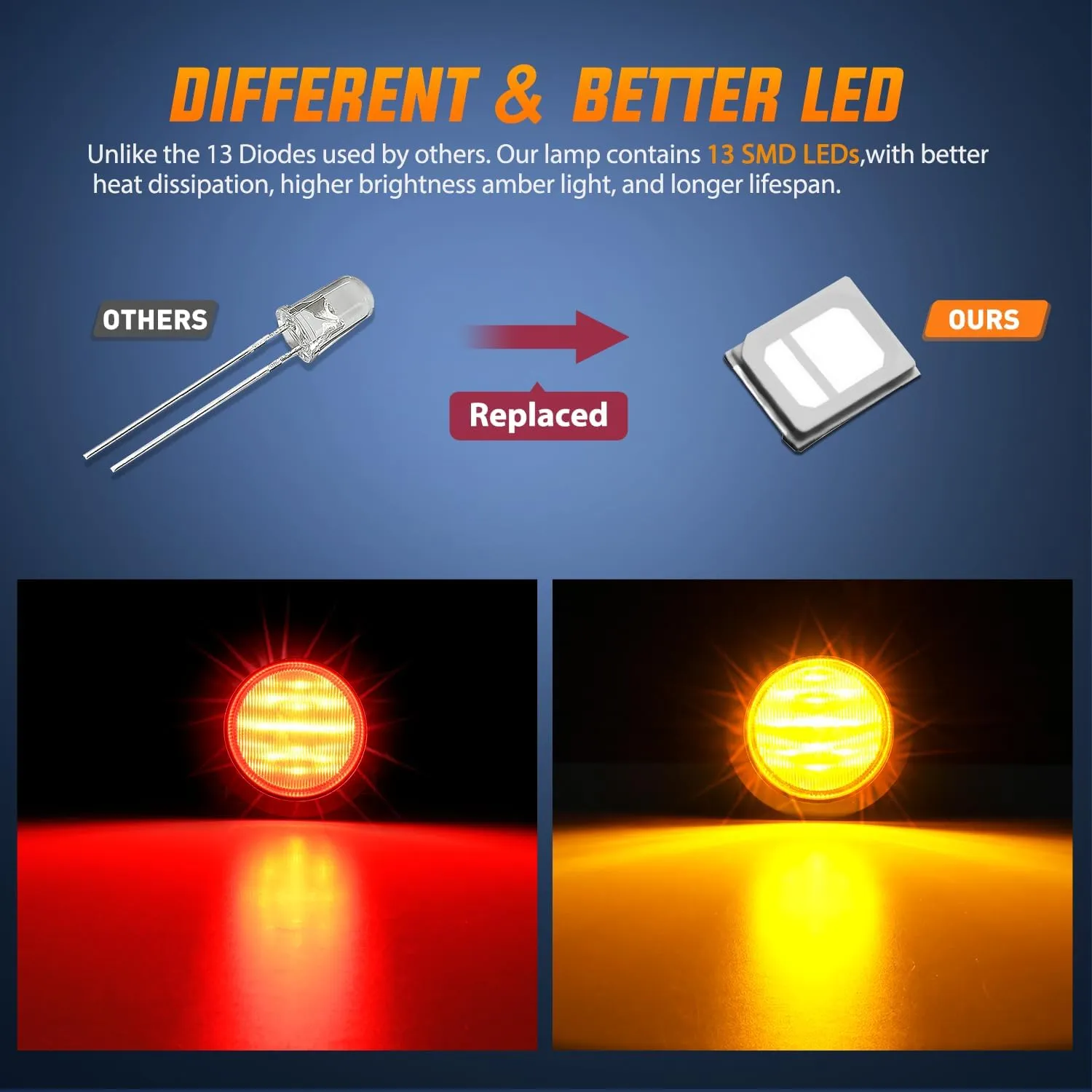 2.5 Inch Amber Red 13 Leds Round Marker Clearance Light (4 Pcs)