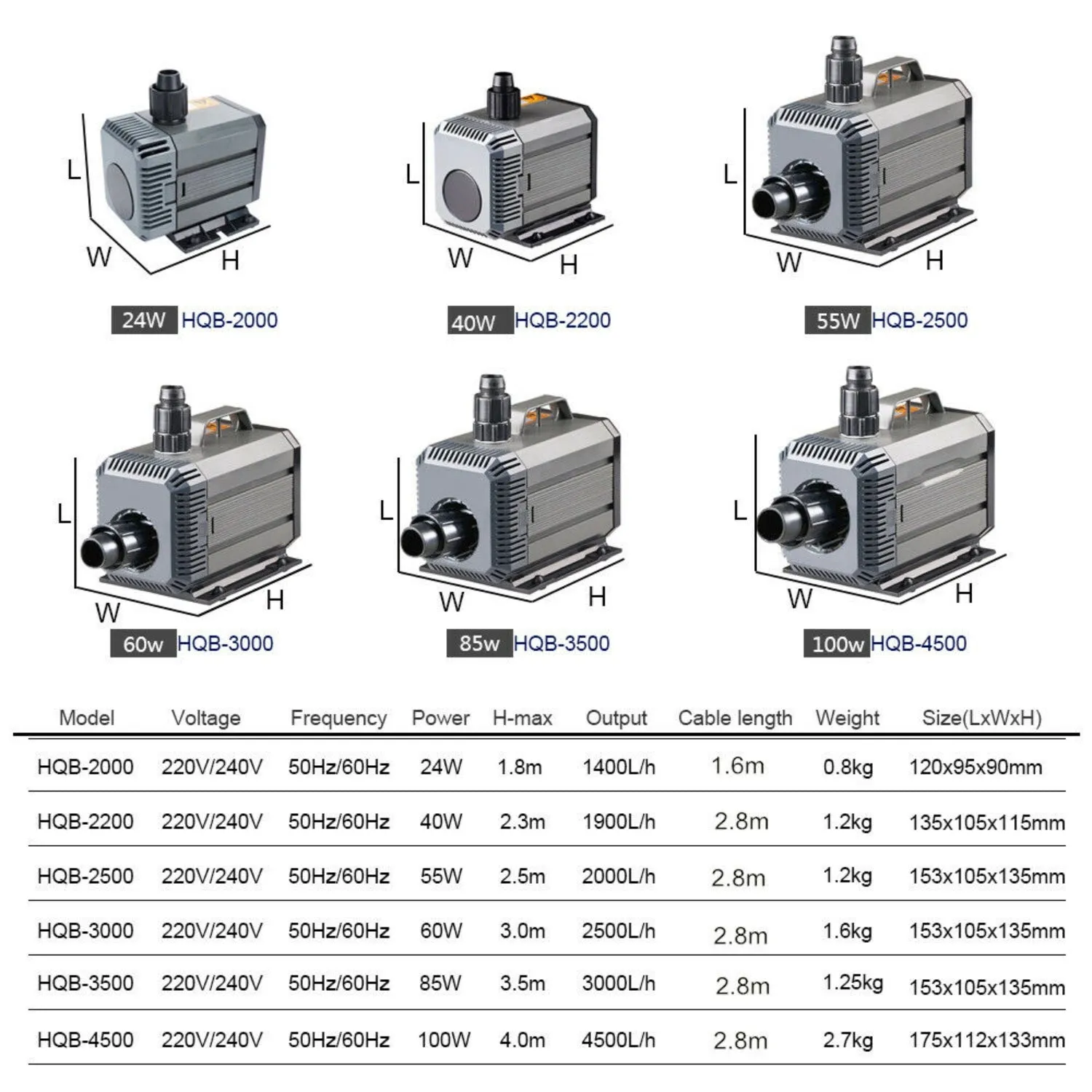 2500LPH HQB-3000 SUNSUN Submersible Water Pump | Aquarium Fountain Pond Tank | AU