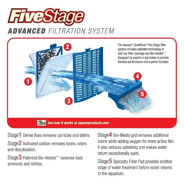 Aqueon Quietflow Power Filter 10