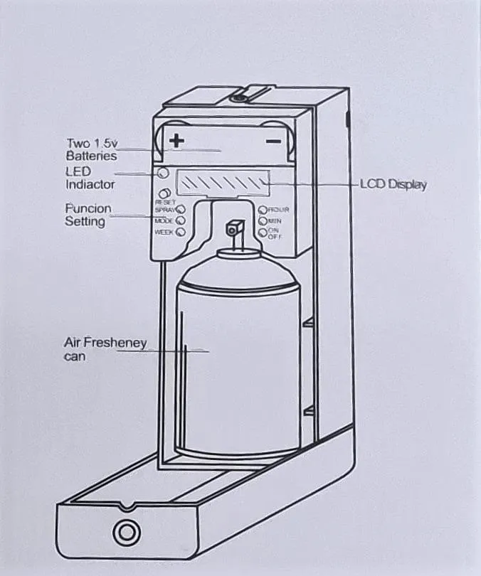 Automatic Digital Aerosol Air Freshener Can Dispenser or Odora Cans