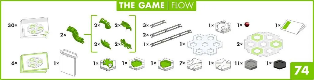 Gravitrax The Game - Flow