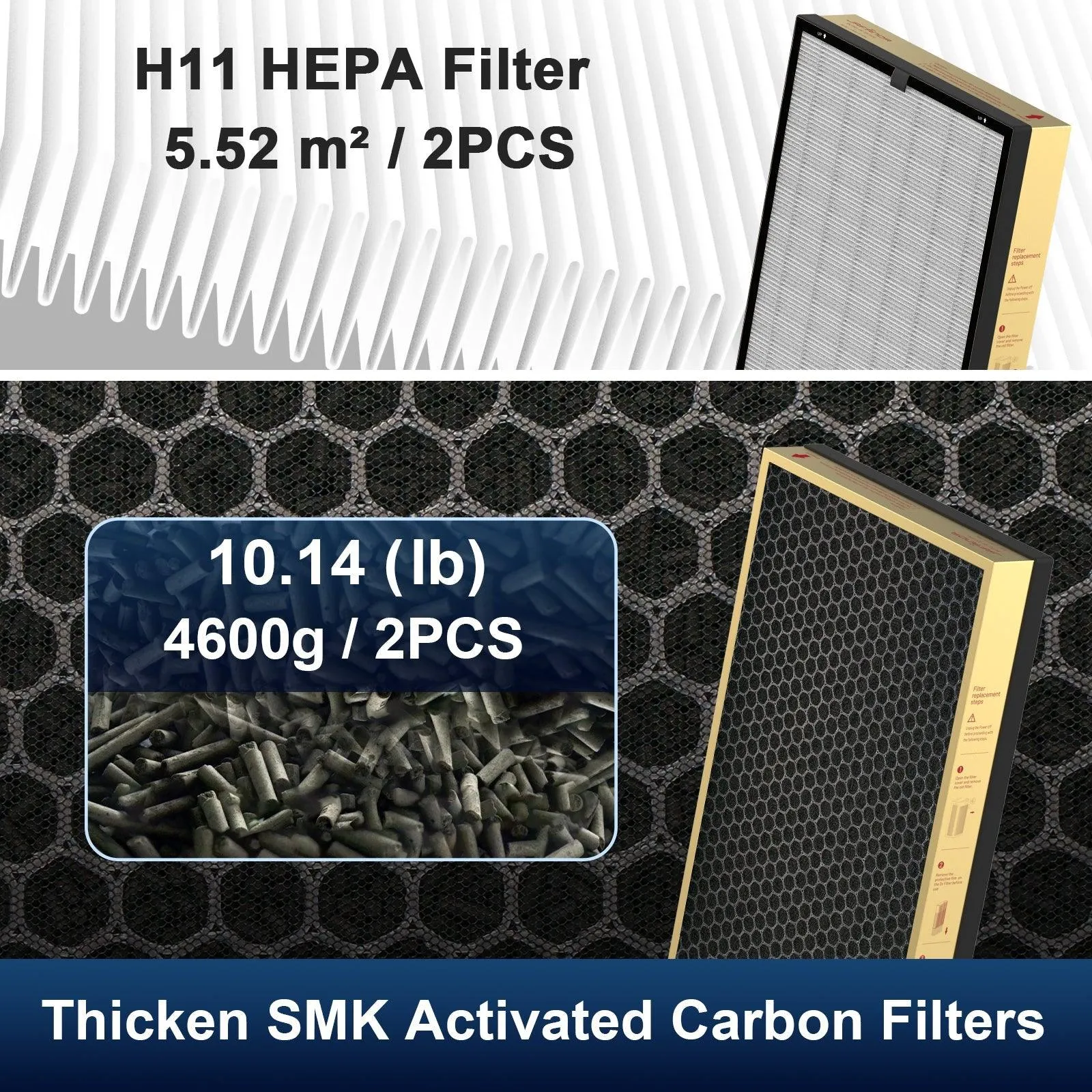 Jafända® JF1500 SMOKE Replacement Filters, 2 Pack