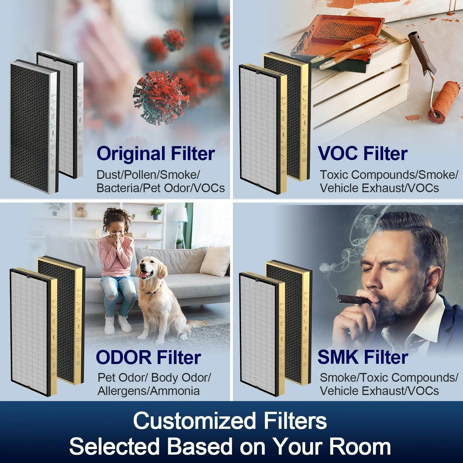 Jafända® JF1500 SMOKE Replacement Filters, 2 Pack