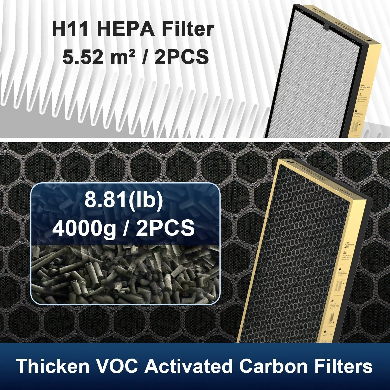 Jafända® JF1500 VOC Replacement Filters, 2 Pack