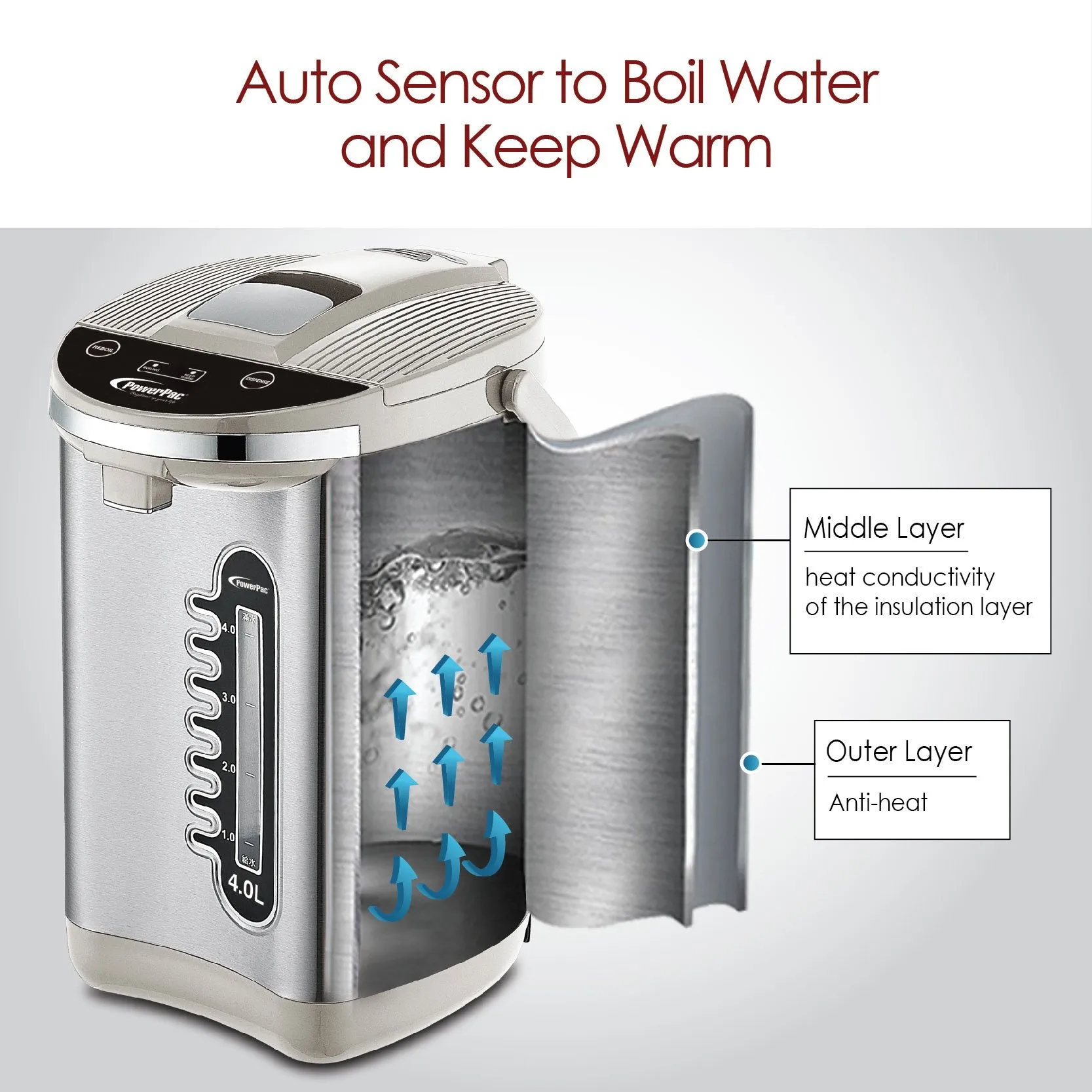 PowerPac 4L Electric Airpot with 2-way Dispenser and Reboil (PPA70/4)
